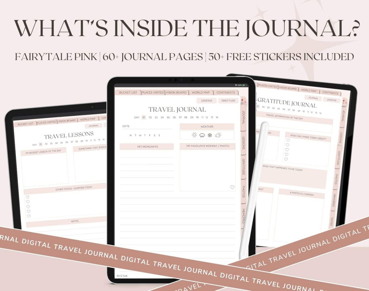 Whats Inside Digital Travel Journal